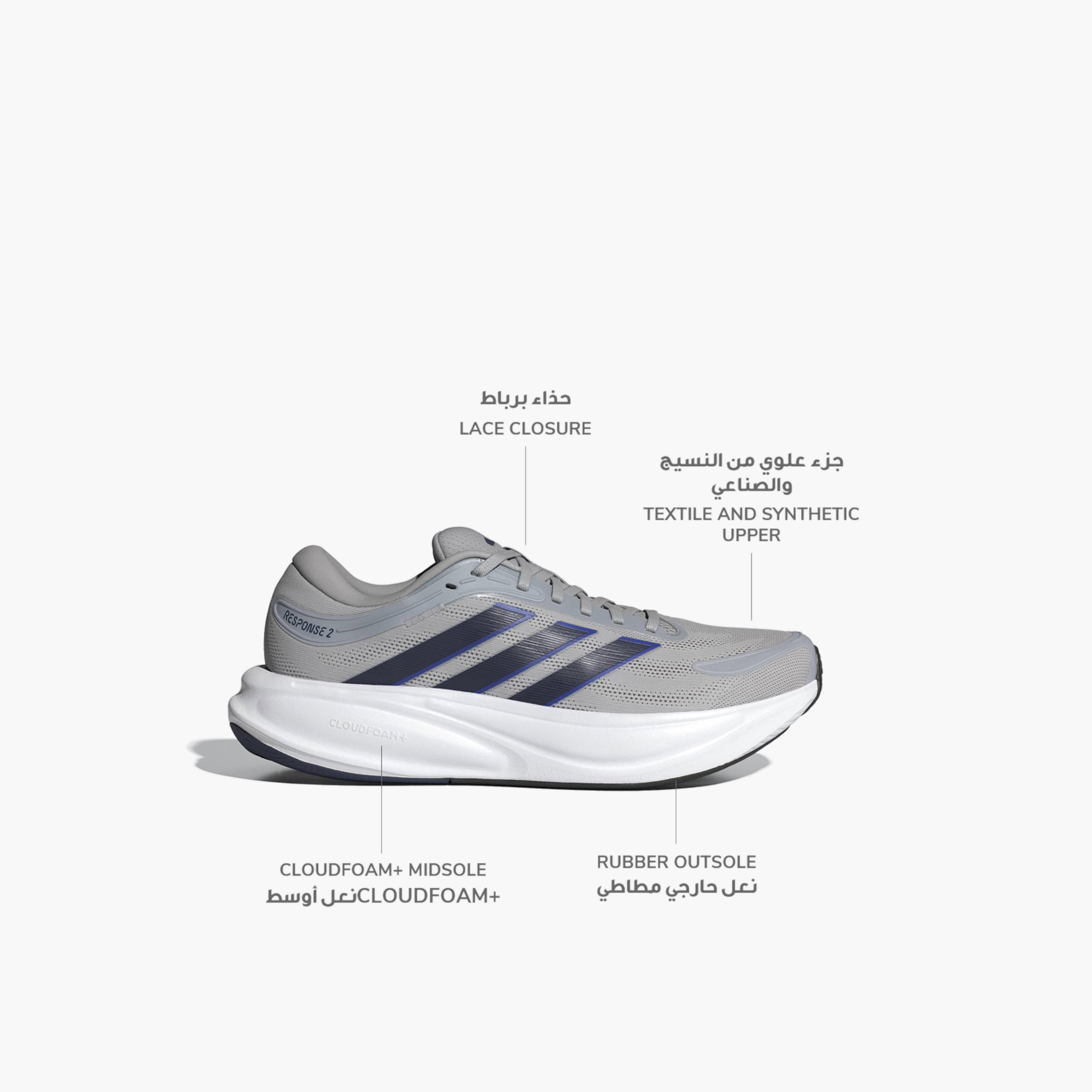Adidas Men Response 2 Lace-Up Running Shoes-sports-men-shoes-image-2
