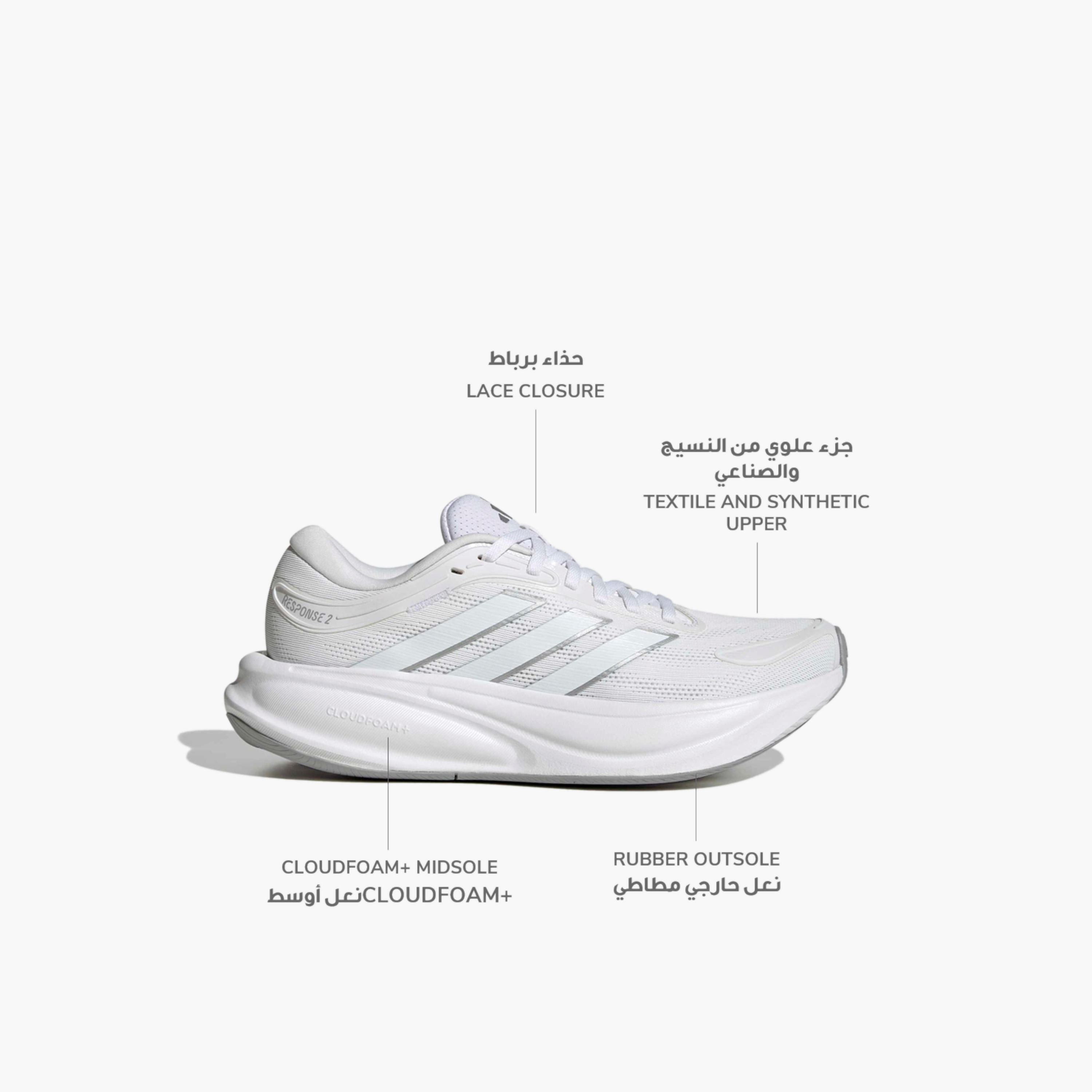 Adidas Women Response 2 Lace-Up Sports Shoes-women-shoes-sneakers-image-2
