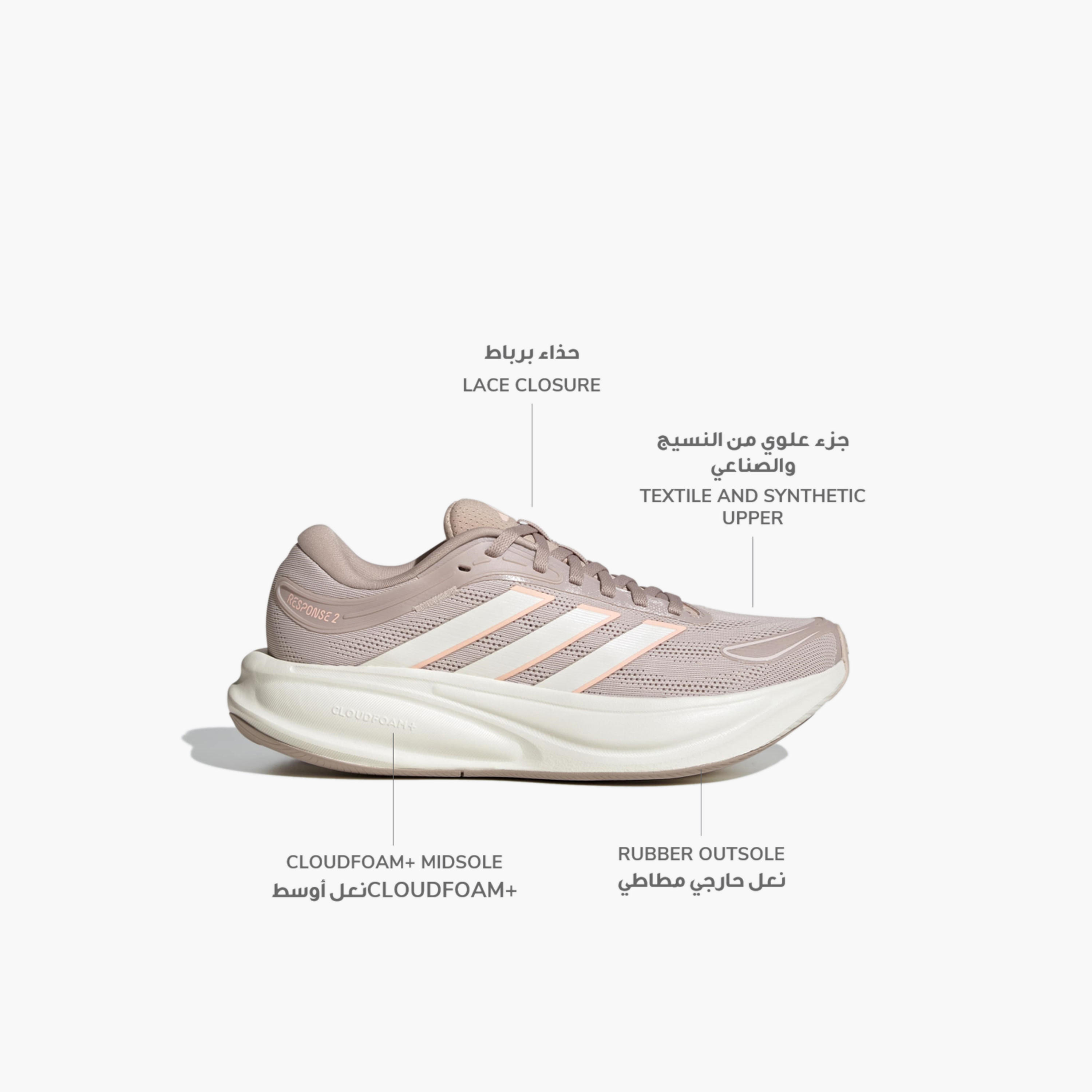 Adidas Women Response 2 Lace-Up Sports Shoes-women-shoes-sneakers-image-2