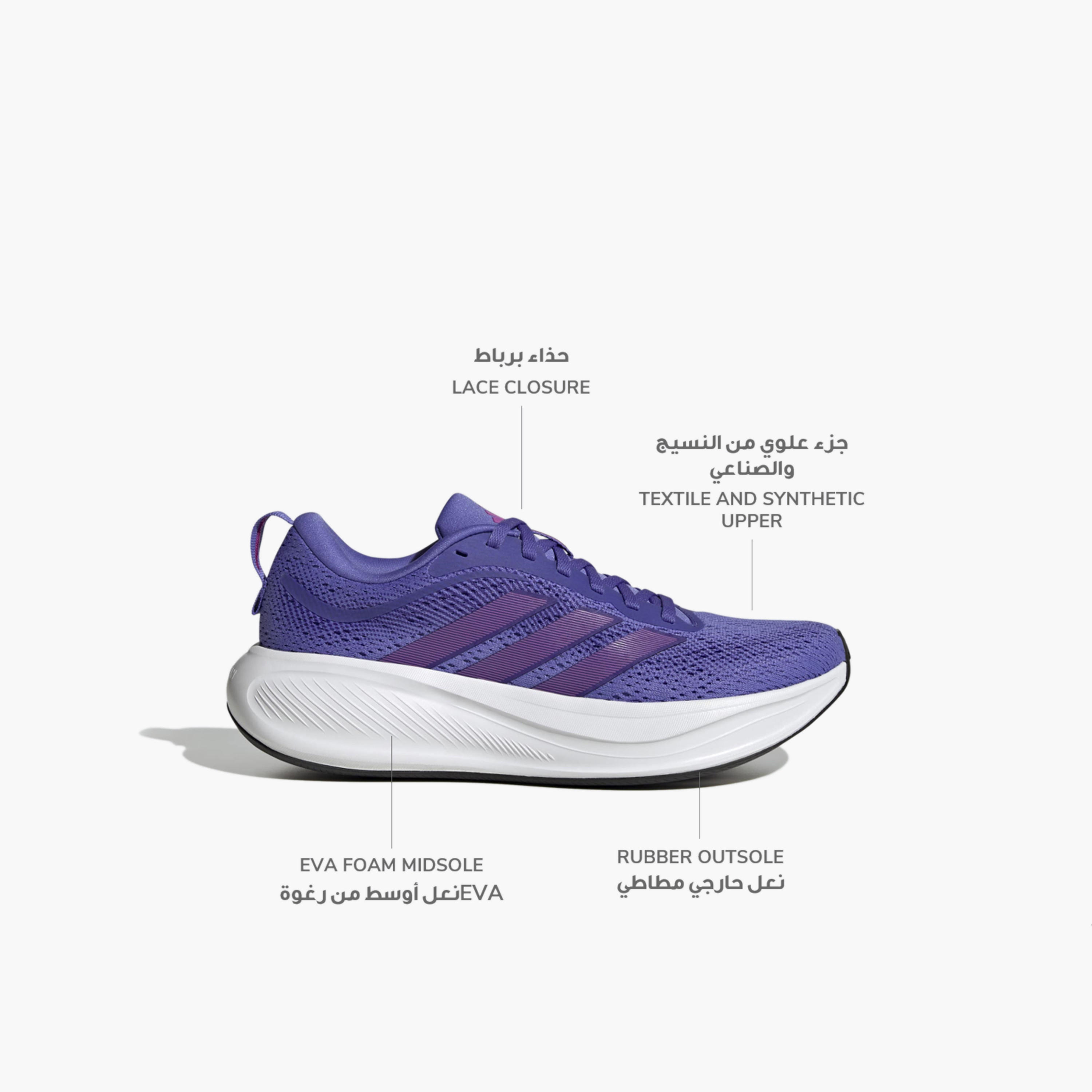 Adidas Women Response Pace Lace-Up Sports Shoes-women-shoes-sneakers-image-2