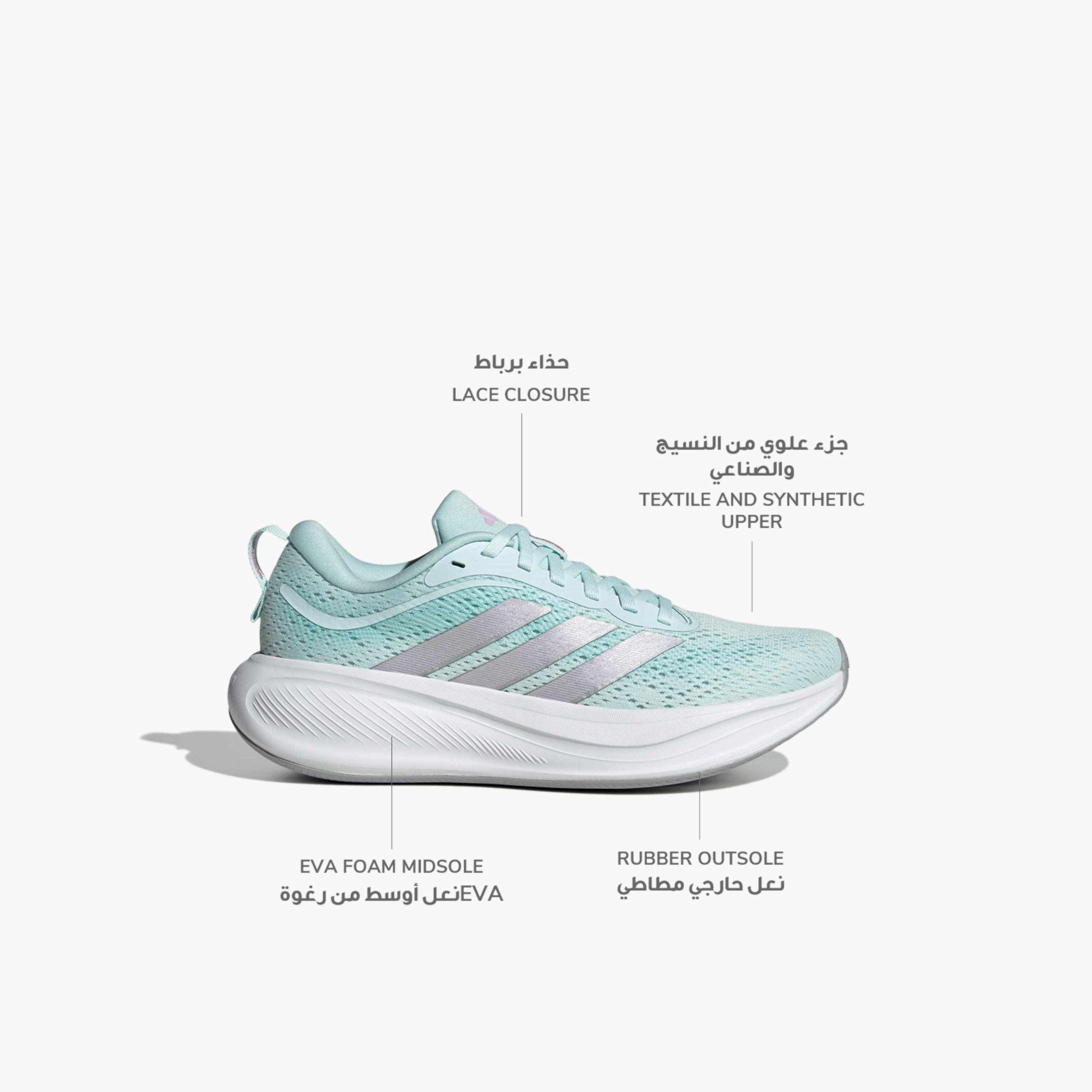 Adidas Women Response Pace Lace-Up Running Shoes-women-shoes-sneakers-image-2