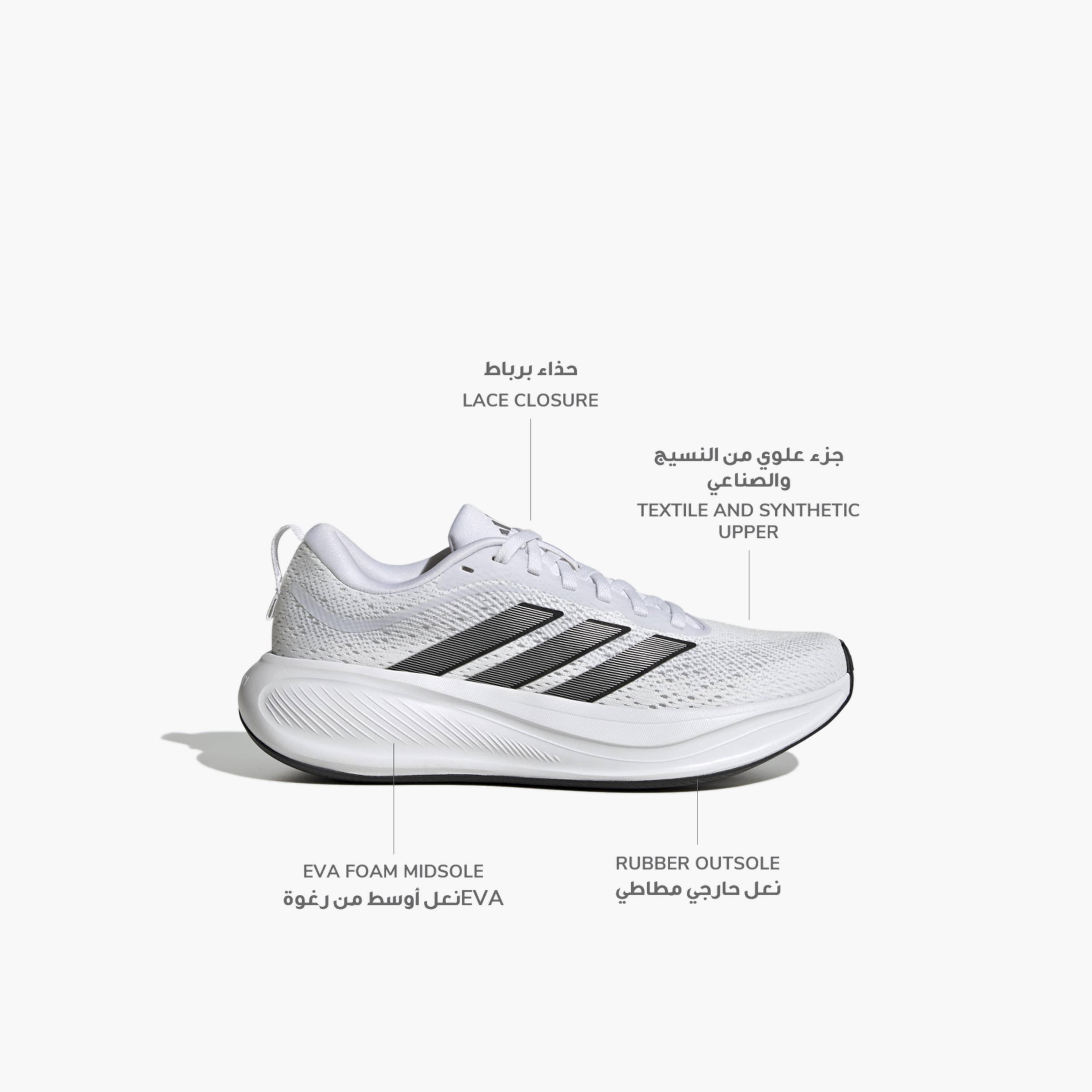 Adidas Women Response Pace Lace-Up Sports Shoes-women-shoes-sneakers-image-2
