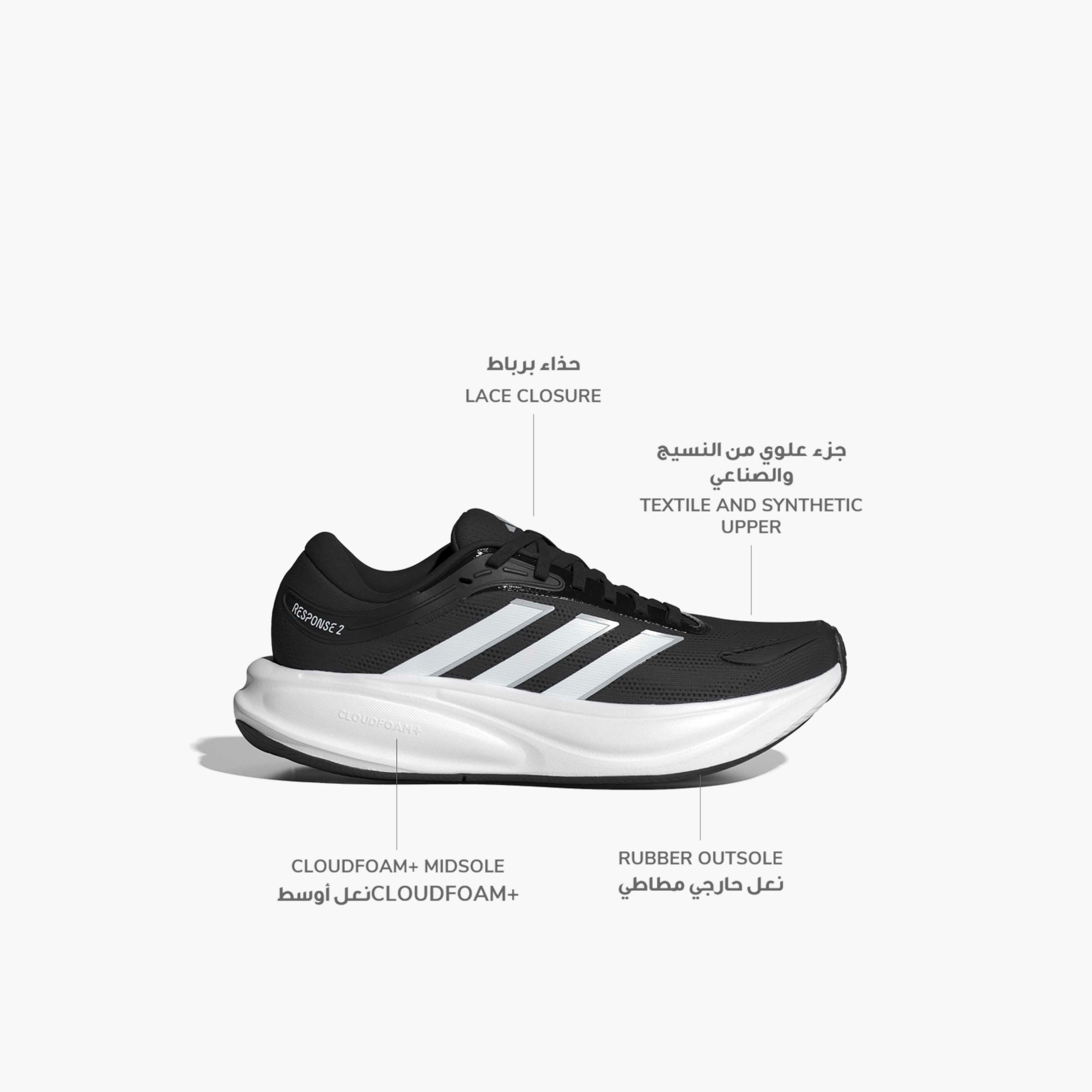 Adidas Women Response 2 Lace-Up Sports Shoes-women-shoes-sneakers-image-2